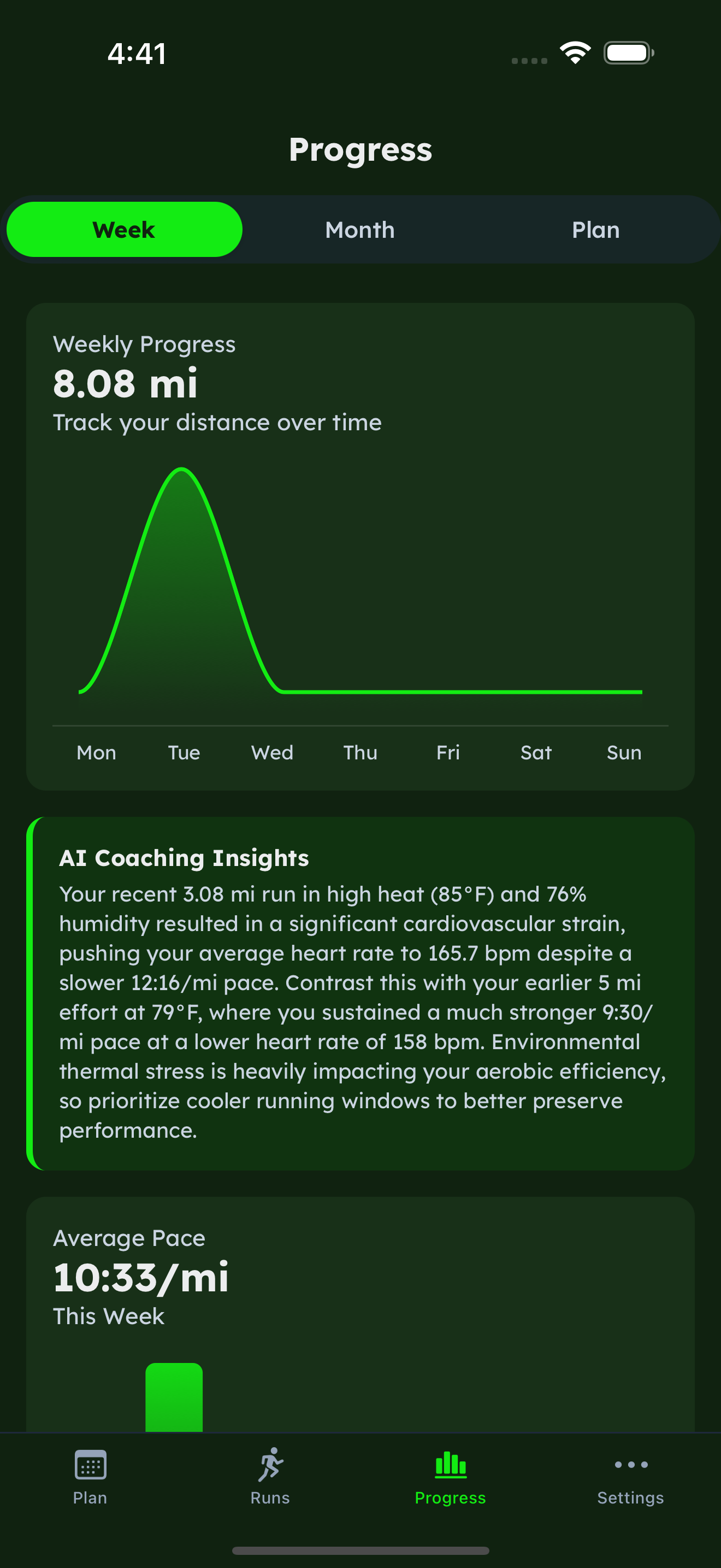 Progress analytics and weekly volume